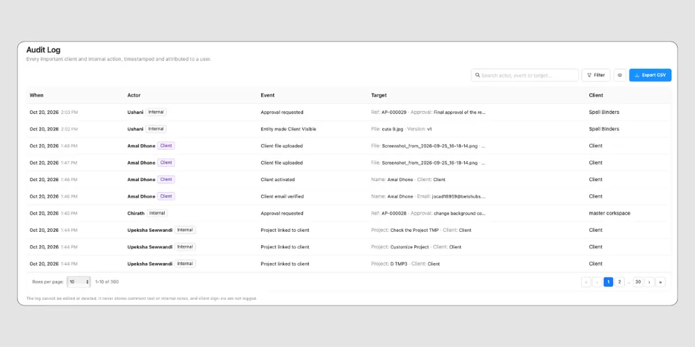 Client activity notifications and audit log