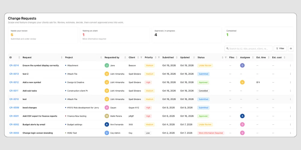 Change Requests