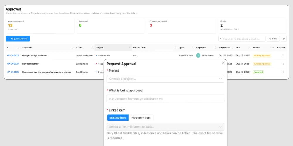 Approvals