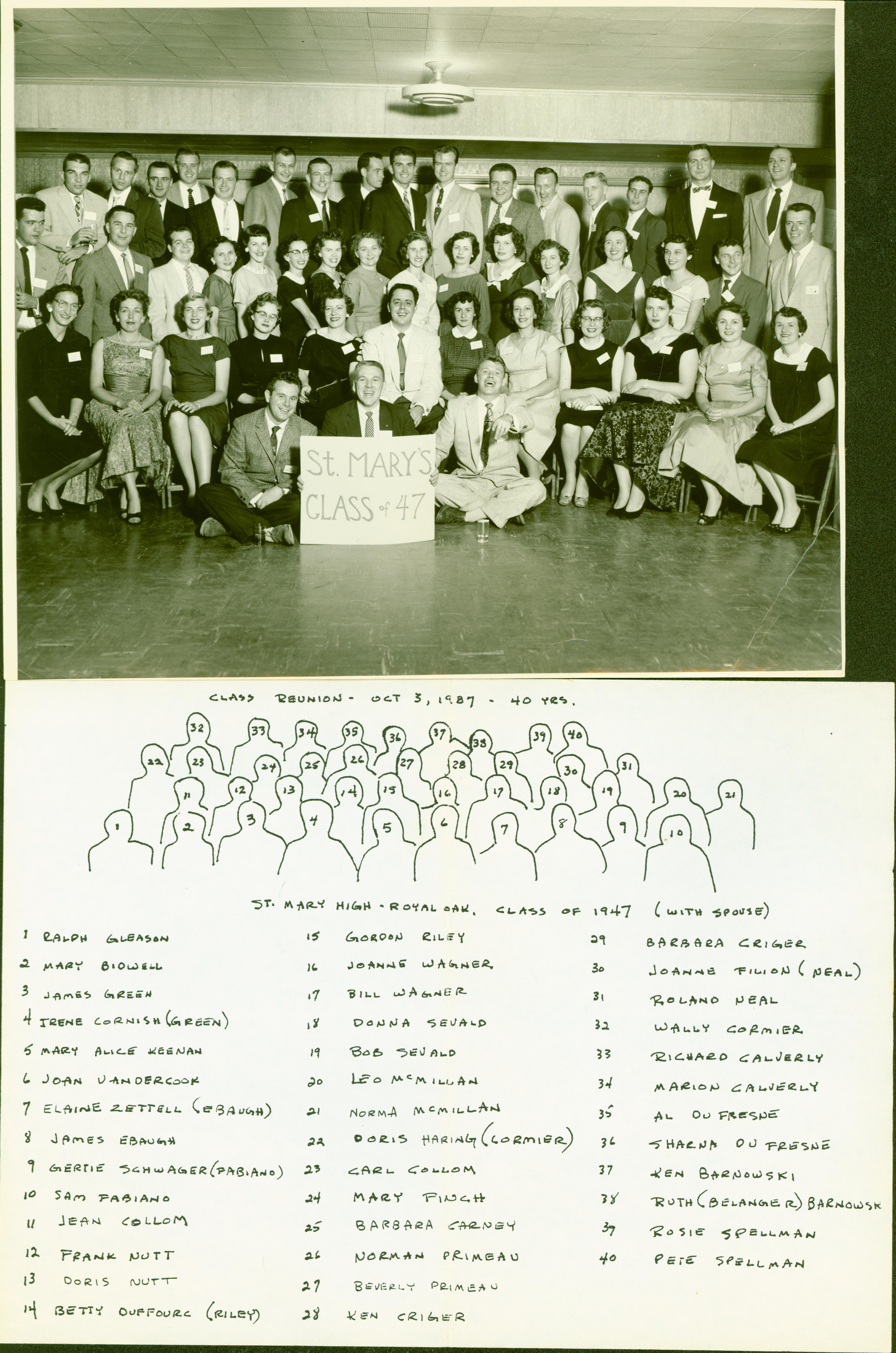 1947 high school reunion